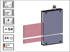 DUOmetric     FP-20-17389  测量和切换光栅