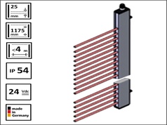 DUOmetric     FP-20-17419  测量和切换光栅