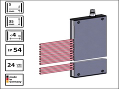 DUOmetric     FP-20-17386  测量和切换光栅