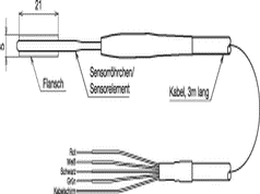 ZSE Electronic    KCW - Serie  应变仪