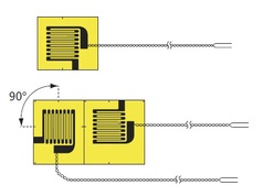 ZSE Electronic    KFN - Serie  应变仪