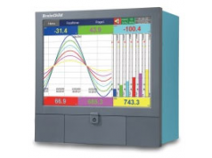 CAS DataLoggers  BrainChild PR30  热轮廓仪