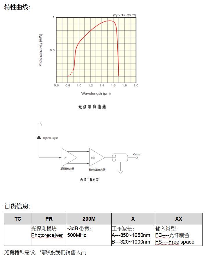 传感专家