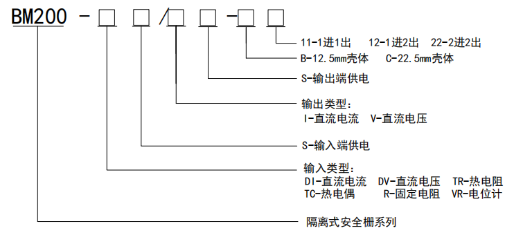 传感专家