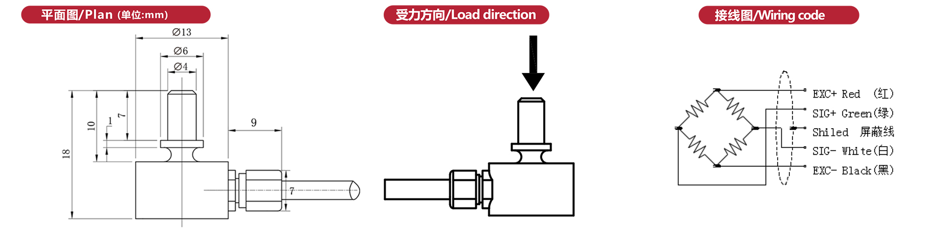 传感专家