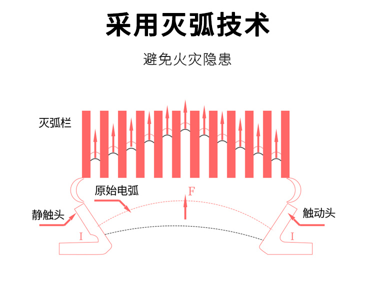 传感专家