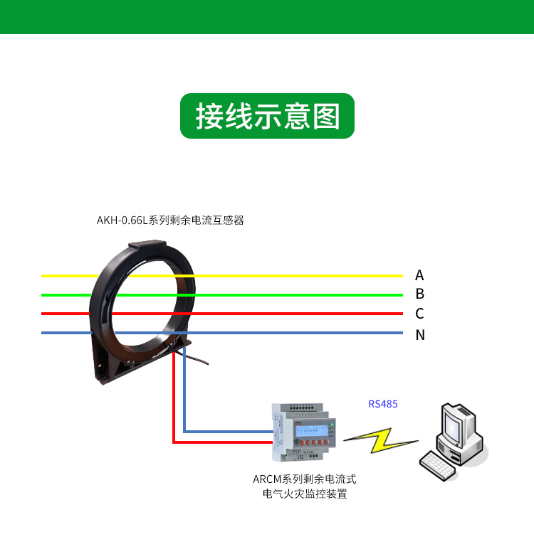 传感专家