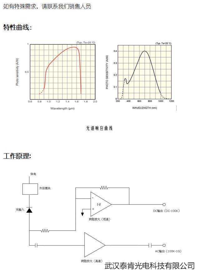 传感专家