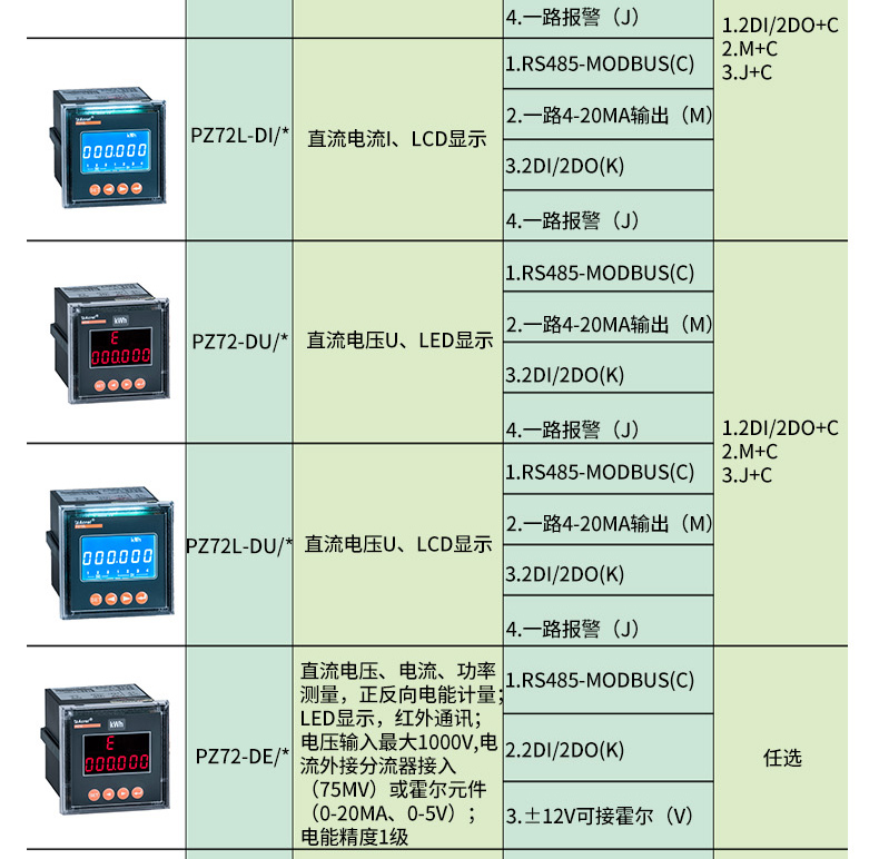 传感专家