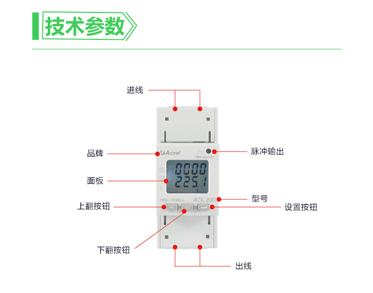 传感专家