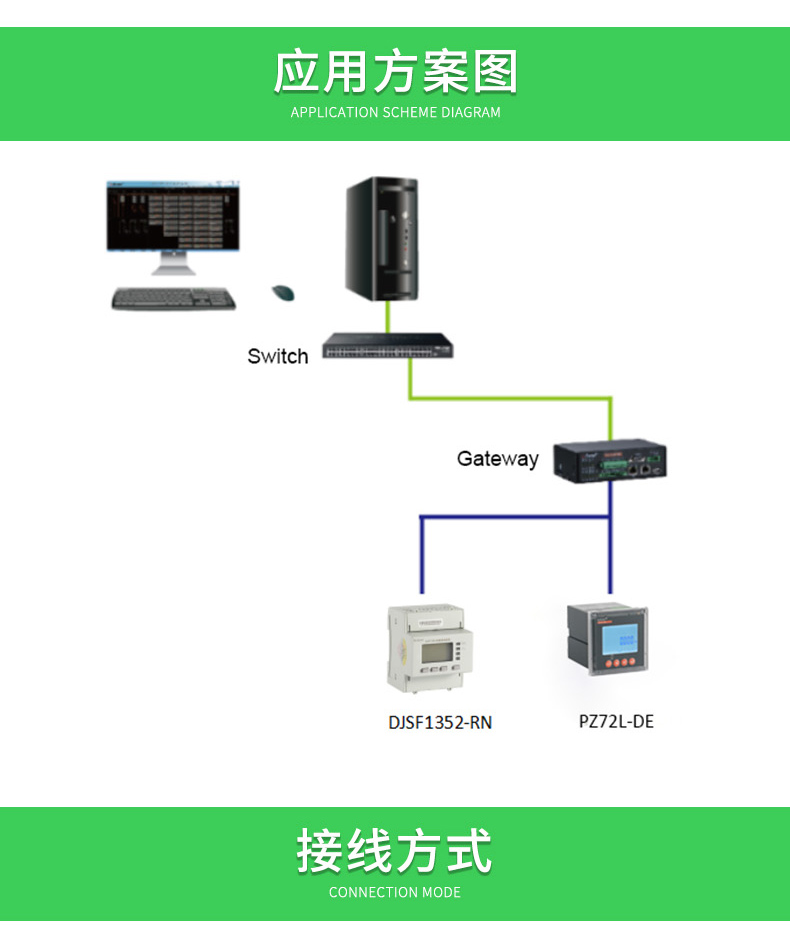 传感专家