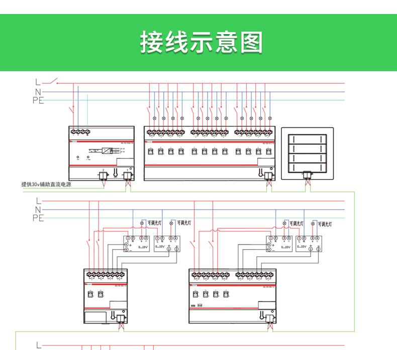 传感专家