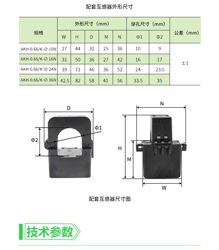 传感专家