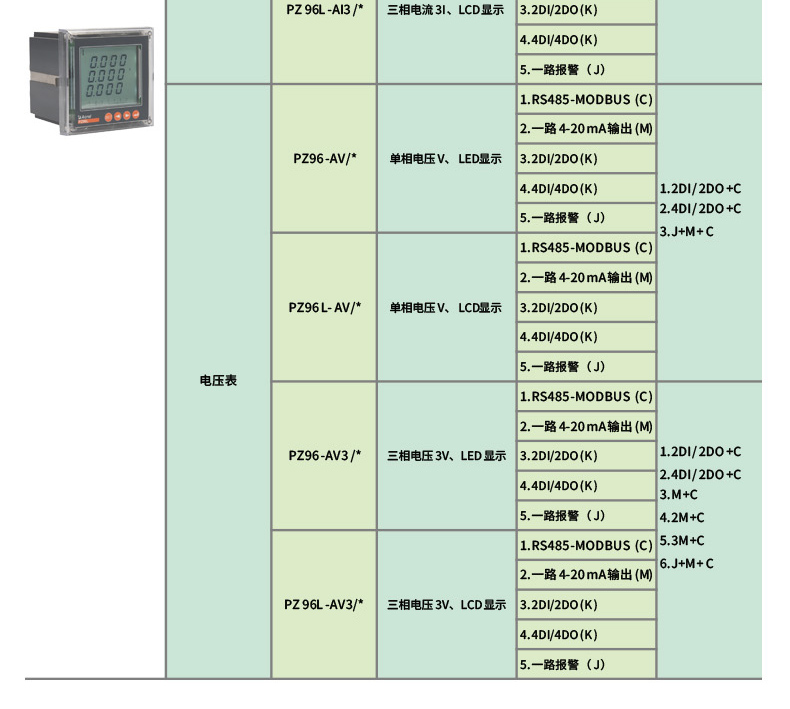 传感专家