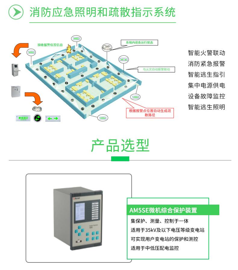 传感专家