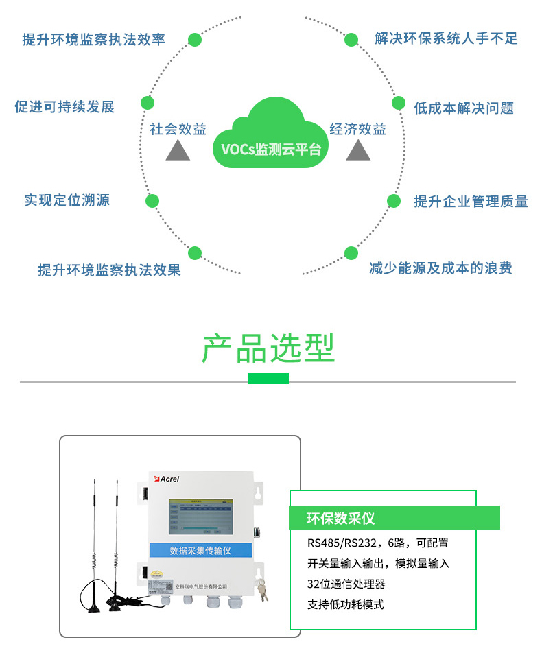 传感专家