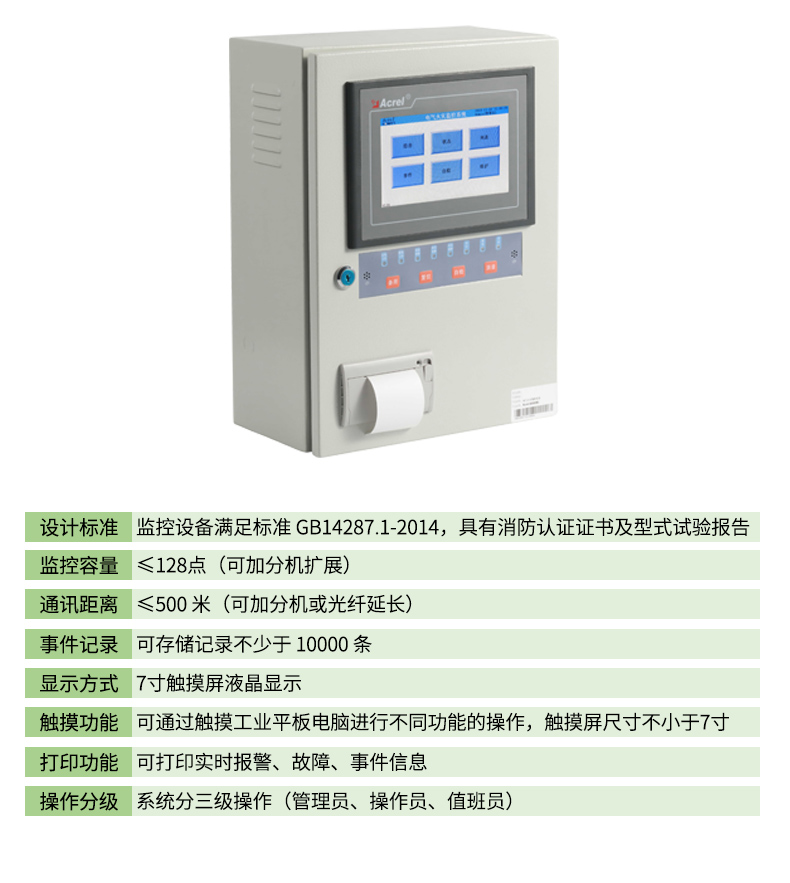 传感专家