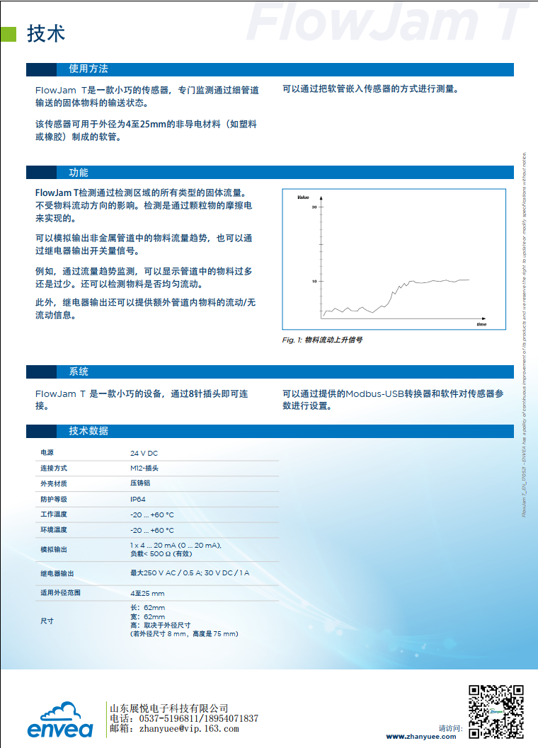 传感专家