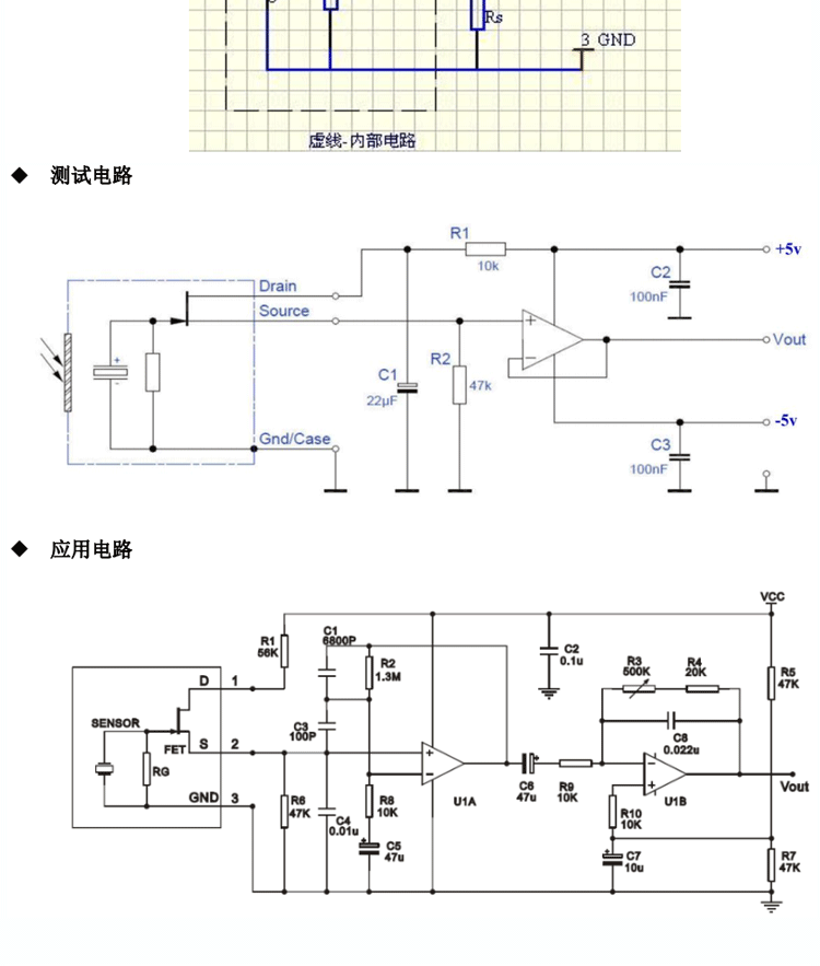 传感专家