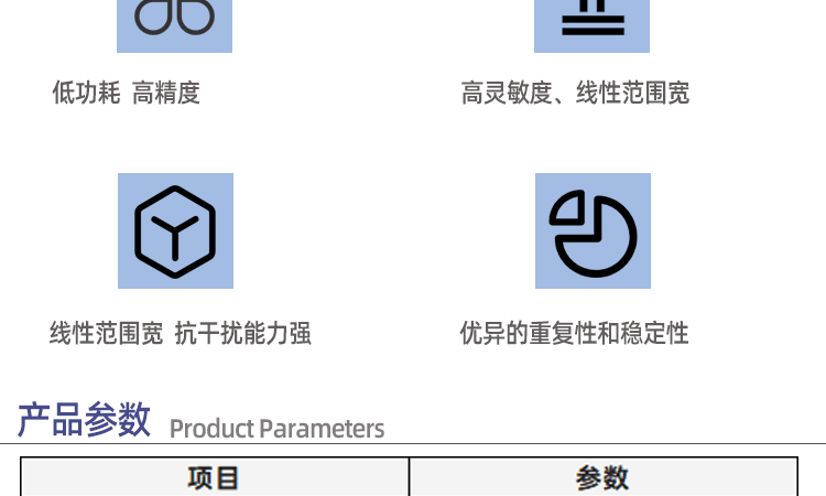 传感专家