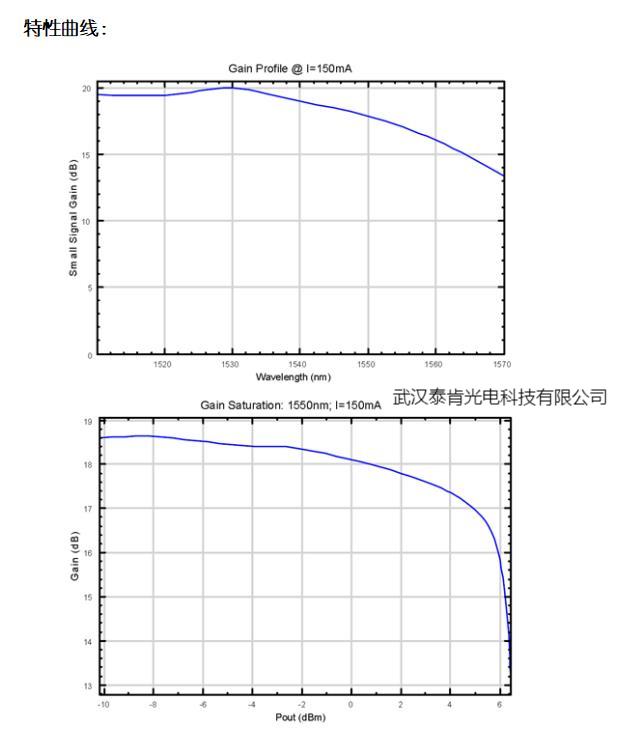 传感专家