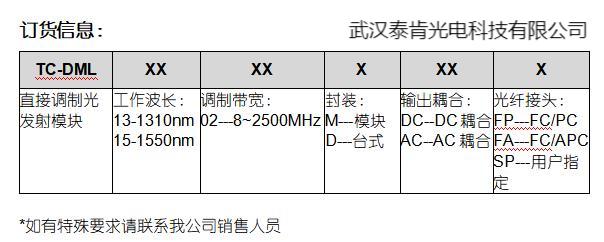 传感专家