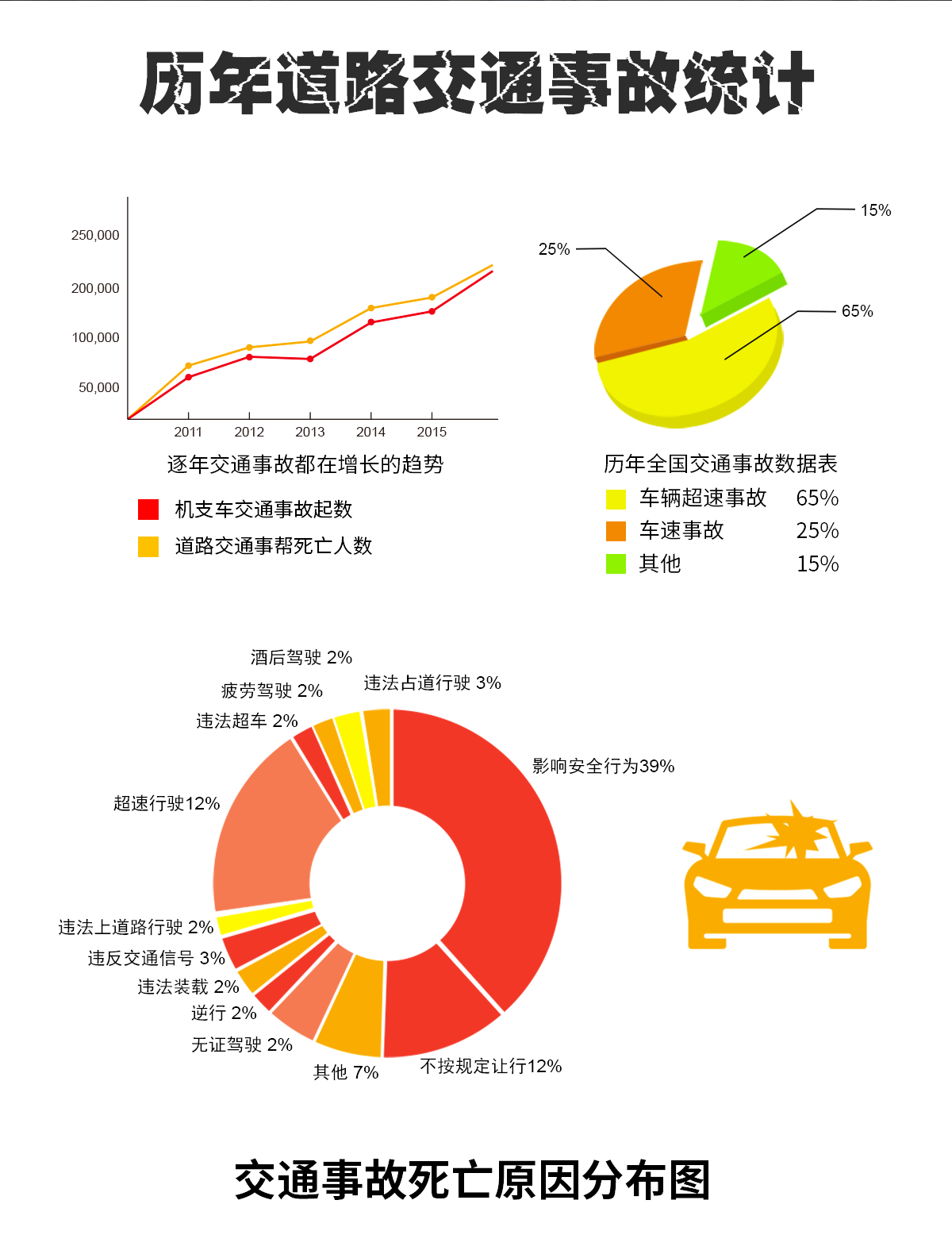 传感专家