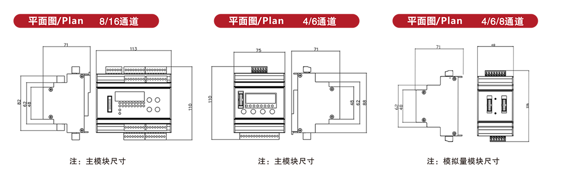 传感专家