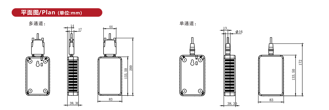 传感专家