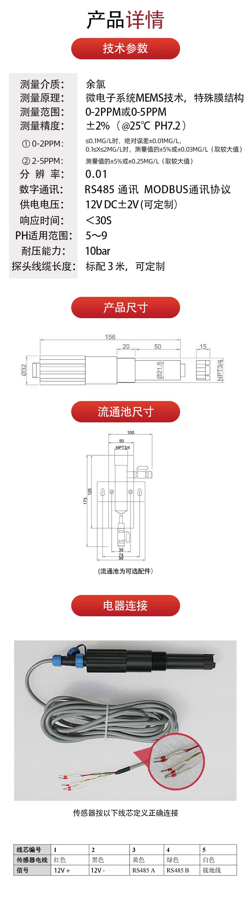 传感专家