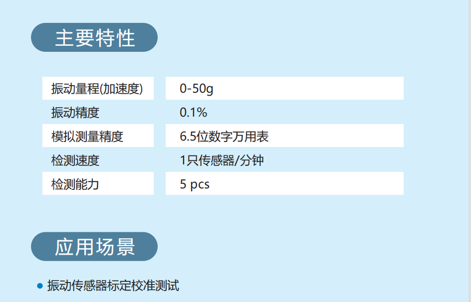 传感专家