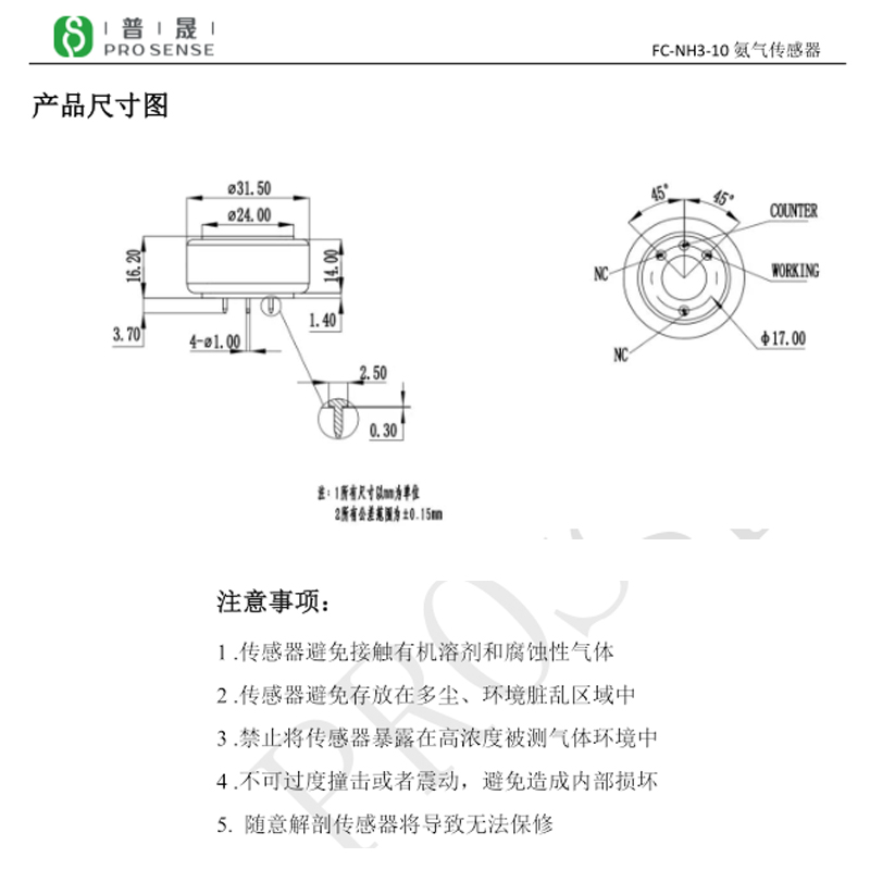 传感专家