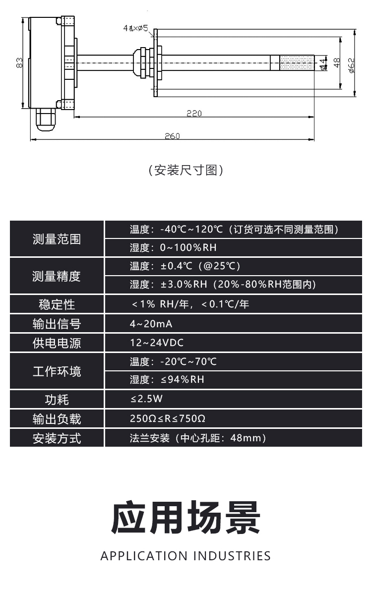 传感专家