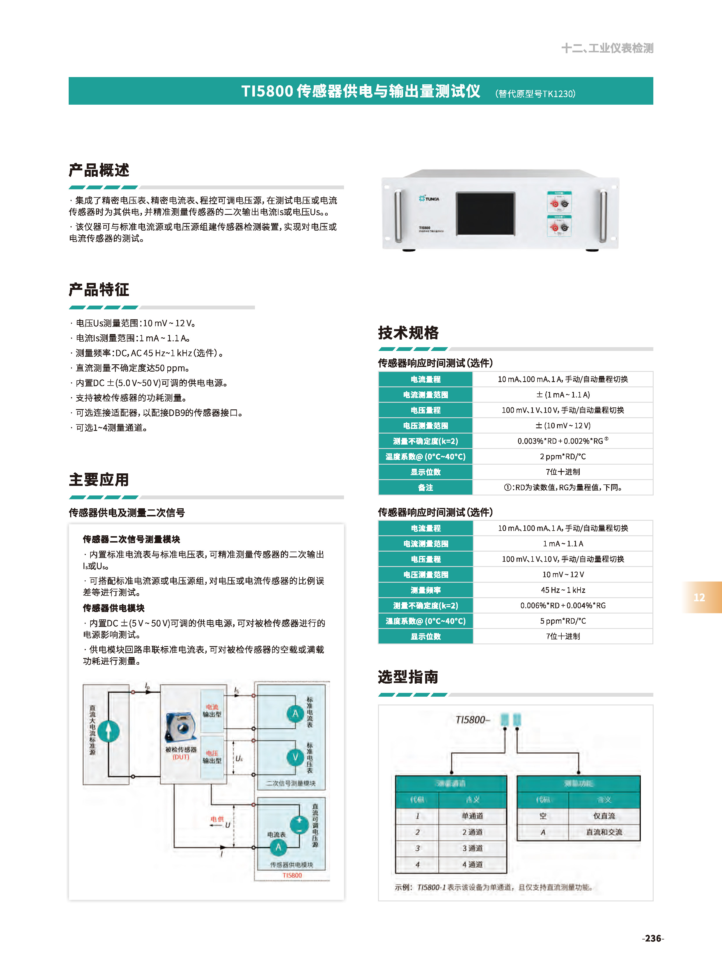 传感专家