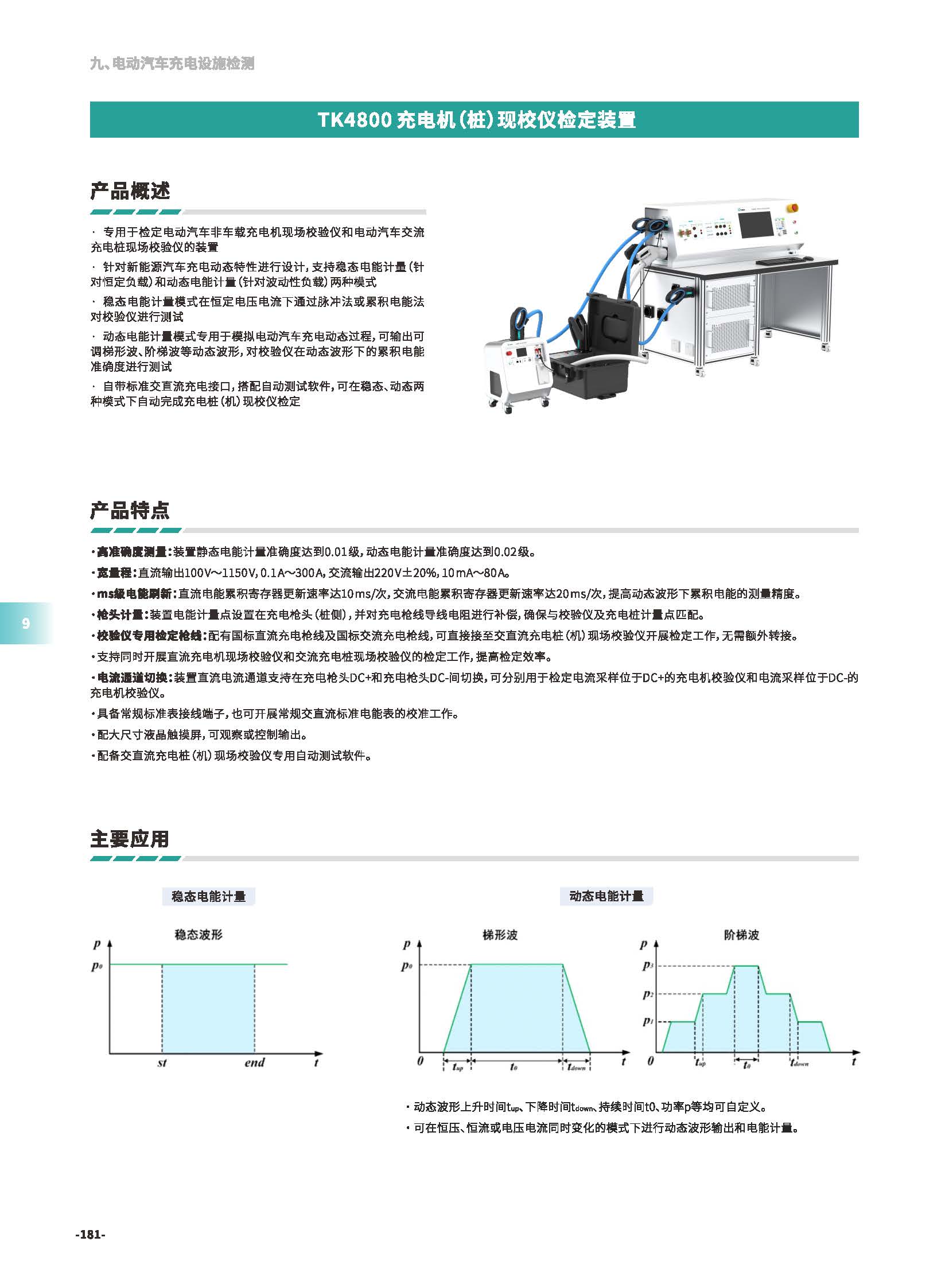 传感专家