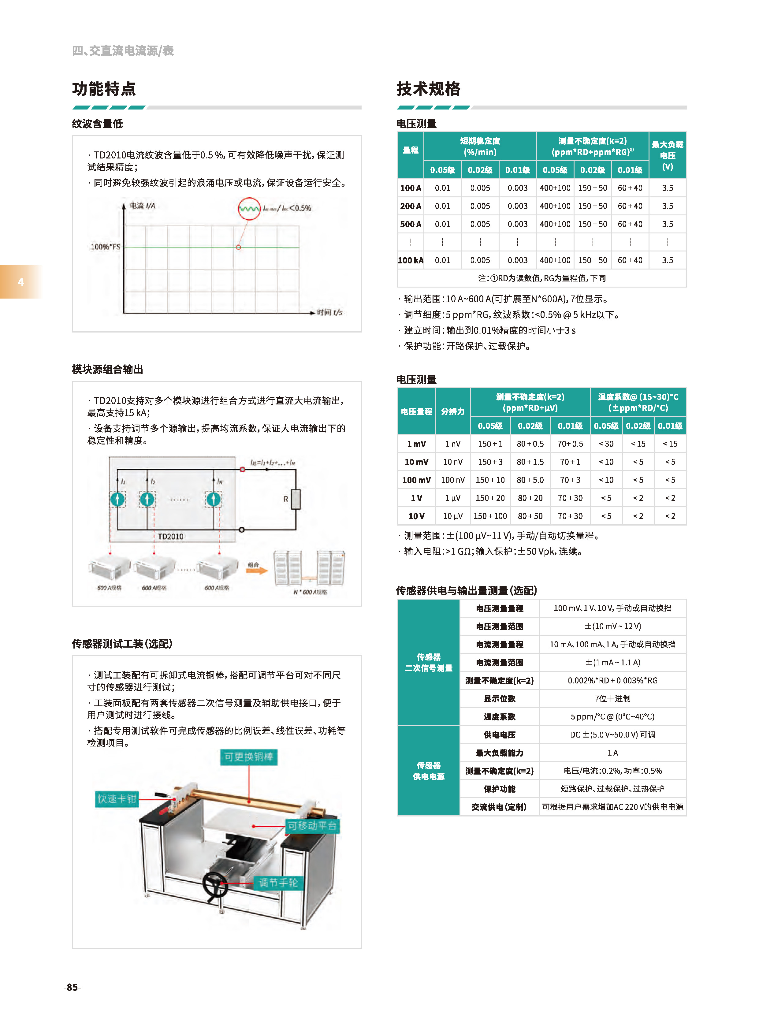 传感专家