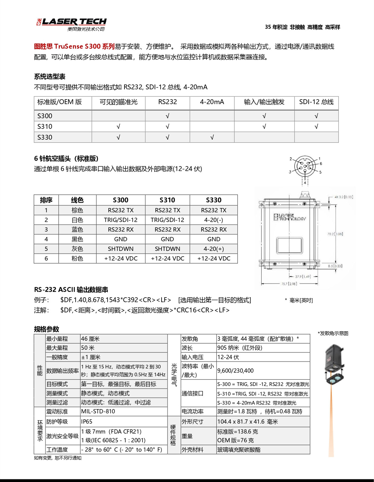 传感专家