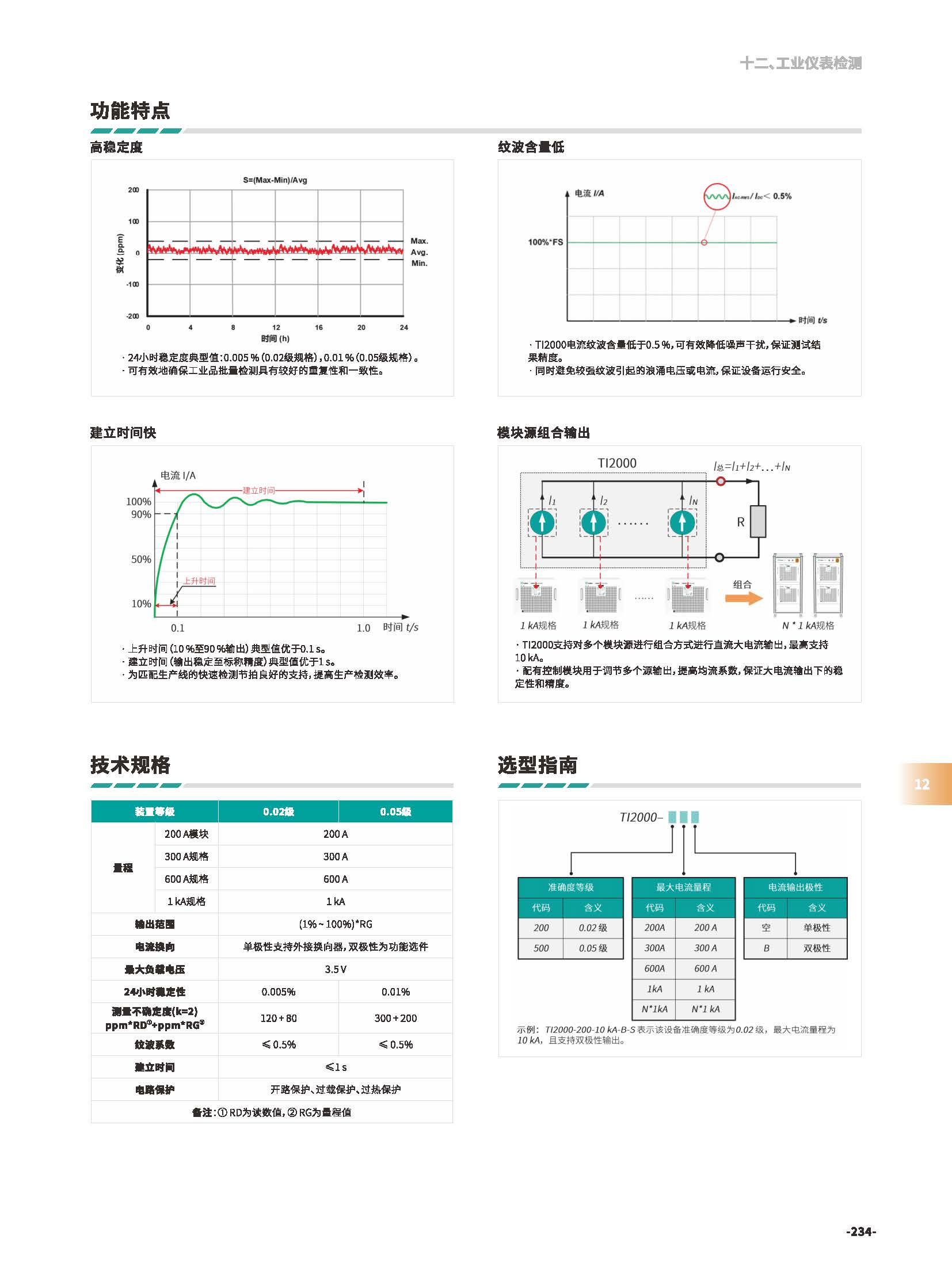 传感专家