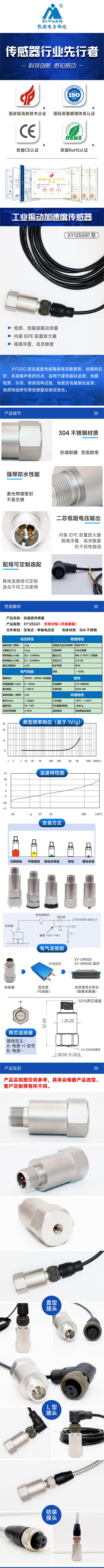 传感专家