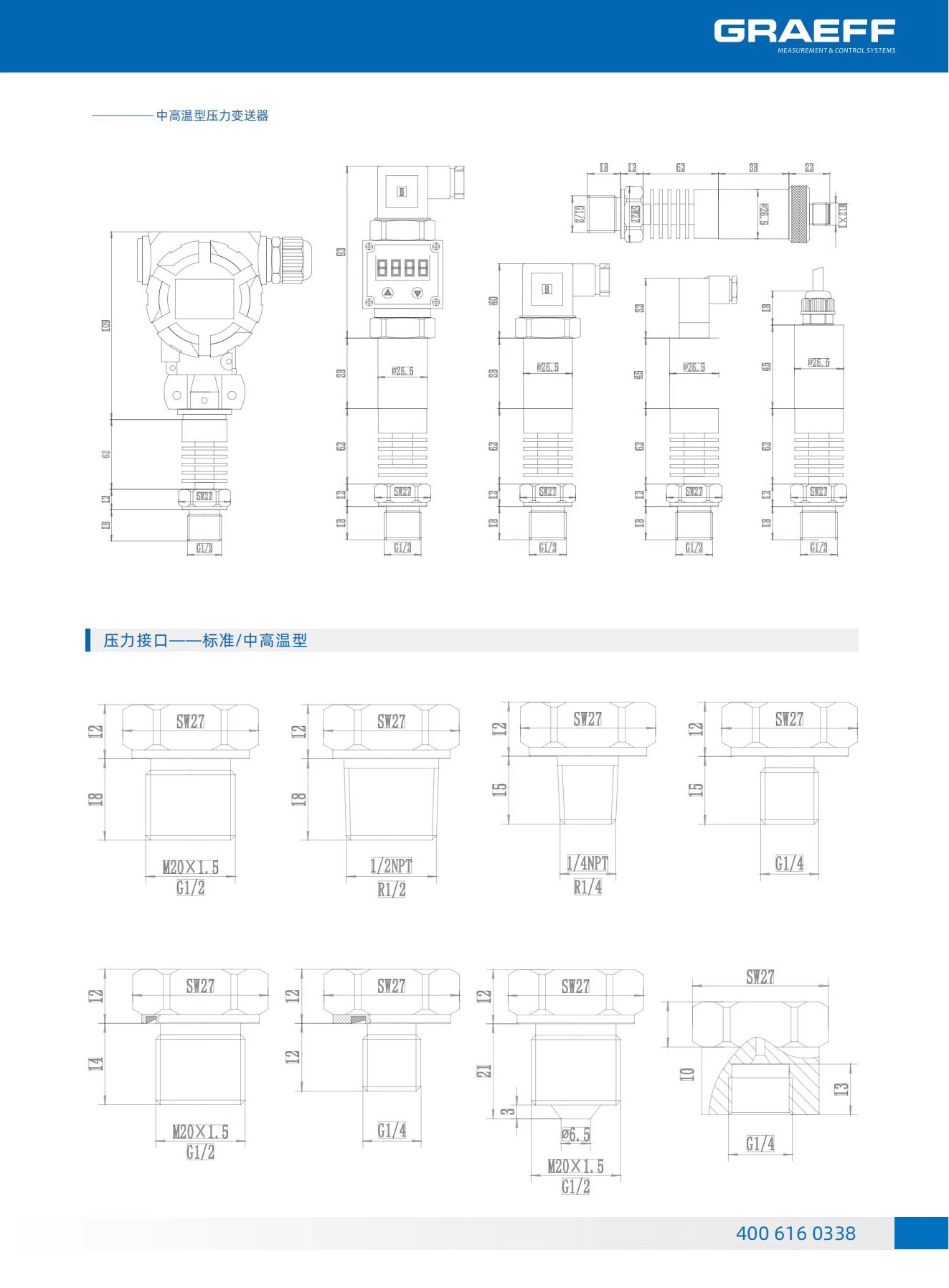 传感专家