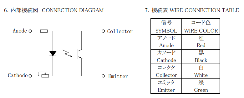 传感专家