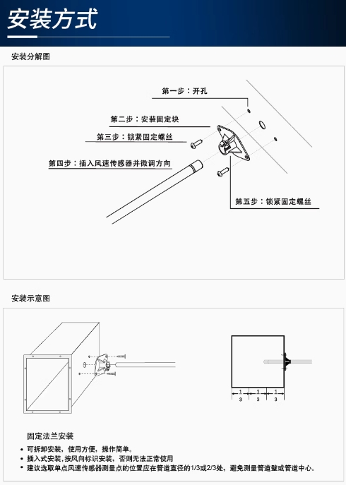 传感专家