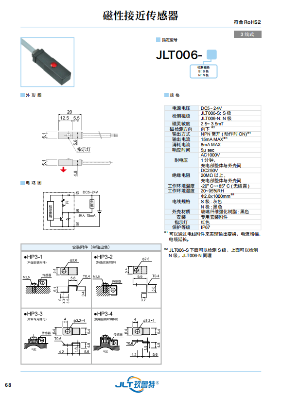 传感专家