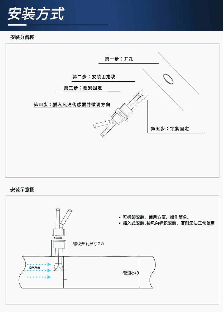 传感专家