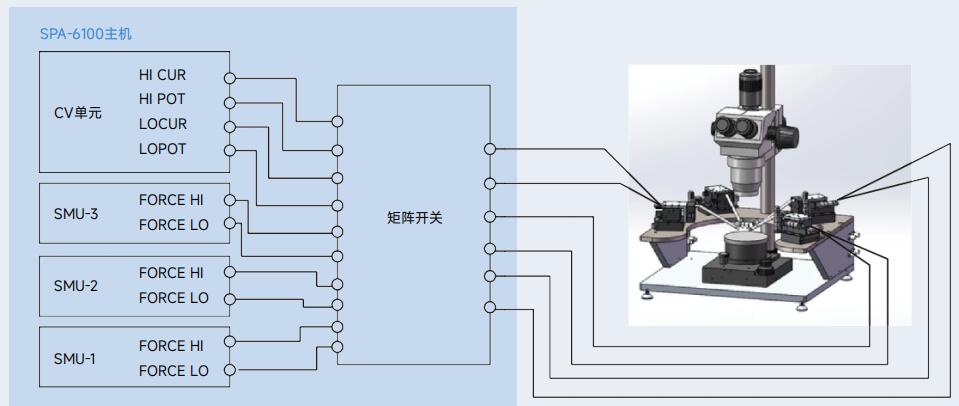 传感专家