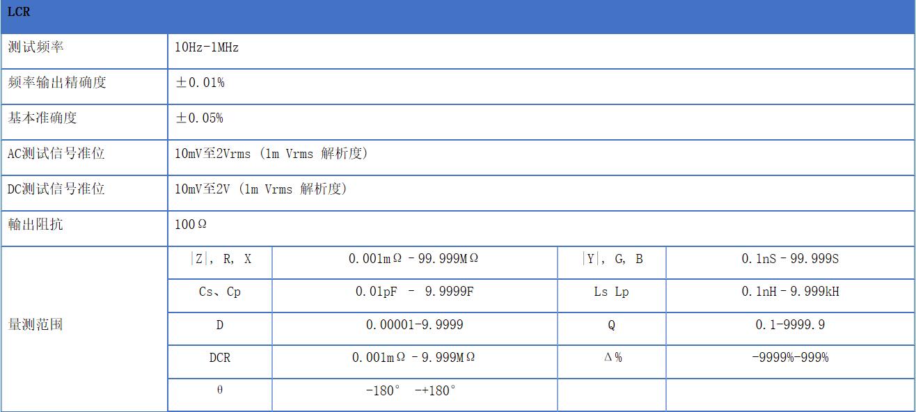 传感专家