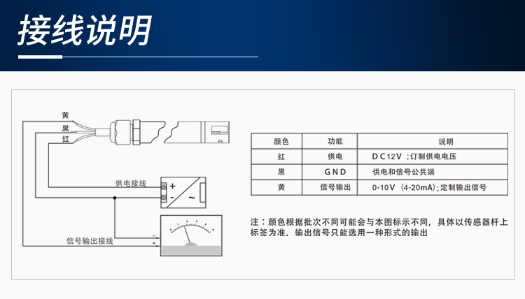 传感专家