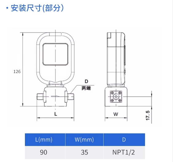 传感专家