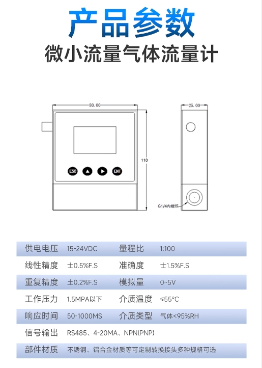 传感专家