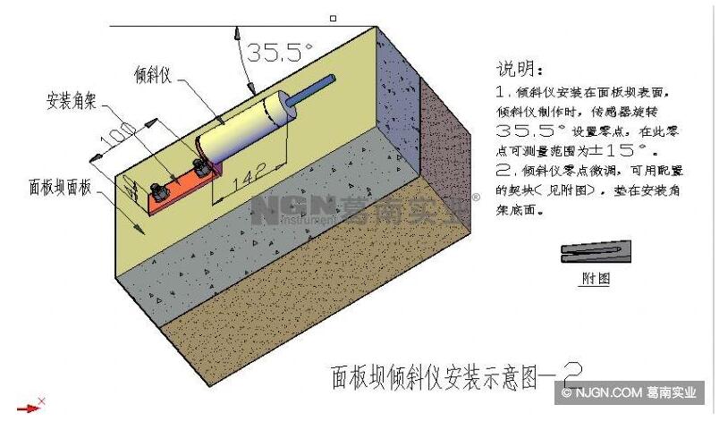 传感专家